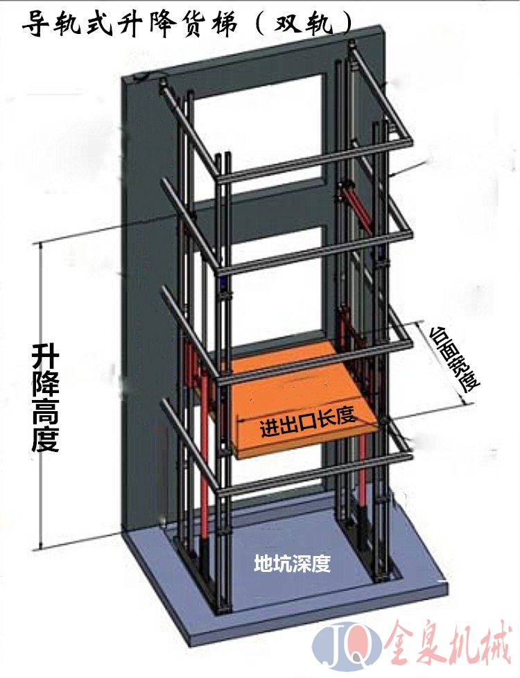 導軌升降貨梯 導軌升降貨梯