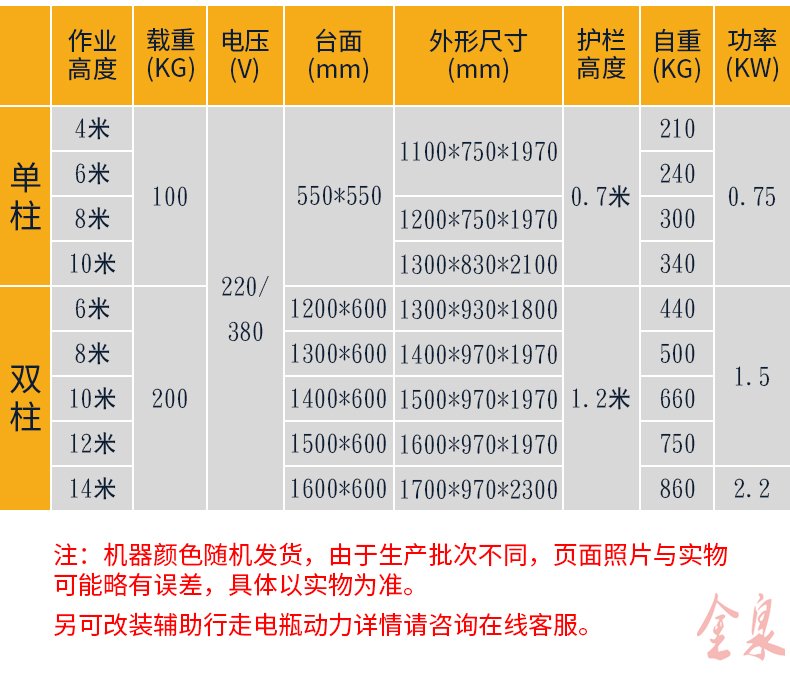 鋁合金升降機(jī) 鋁合金升降機(jī)
