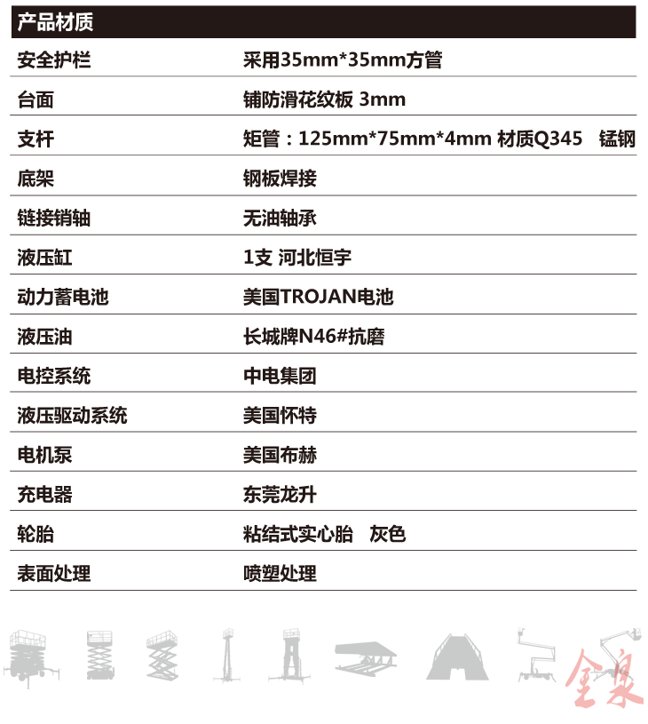 自行升降平臺 自行升降平臺