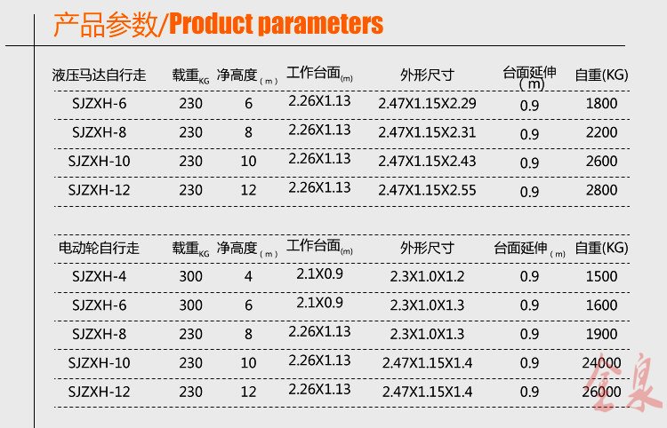 自行升降平臺(tái) 自行升降平臺(tái)