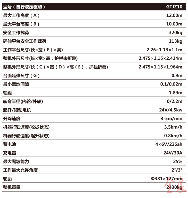 自行升降平臺 自行升降平臺