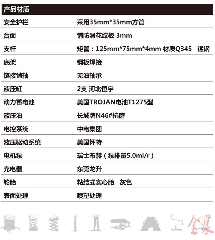 自行升降平臺(tái) 自行升降機(jī)